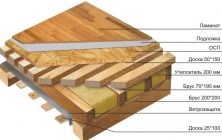 Устройство деревянных перекрытий между этажами: подробная технология